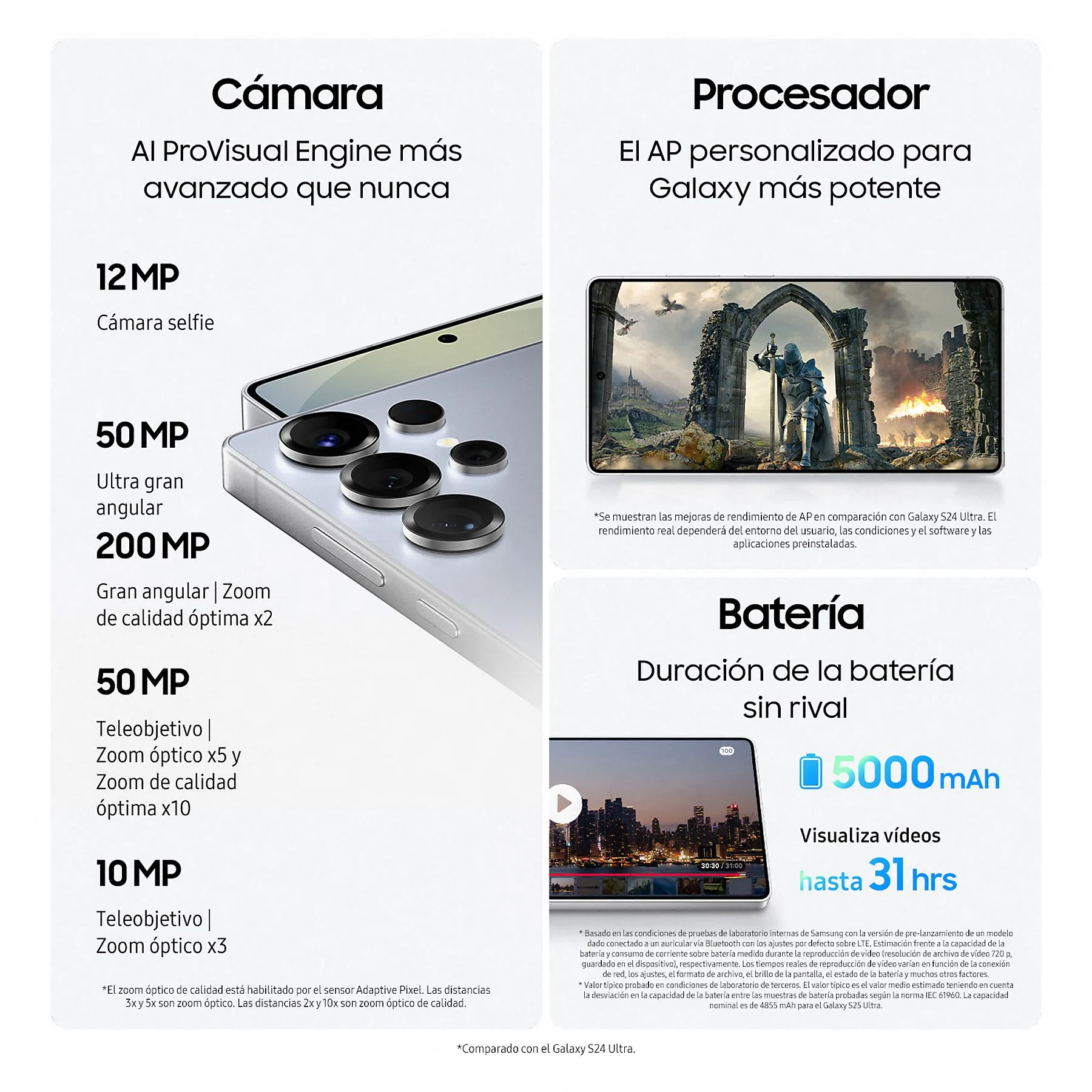 Samsung Móvil 6.9" 12 GB RAM - Imagen 6