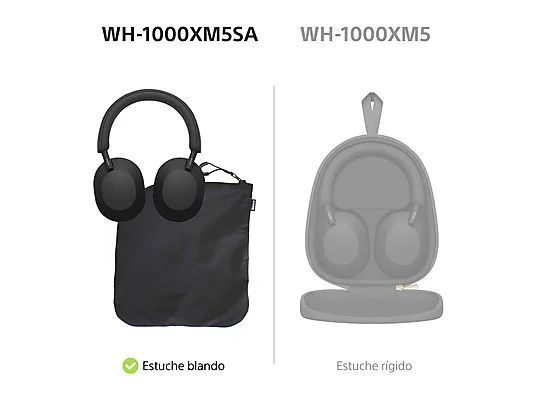 Sony Auriculares WH-1000XM5 - Imagen 3